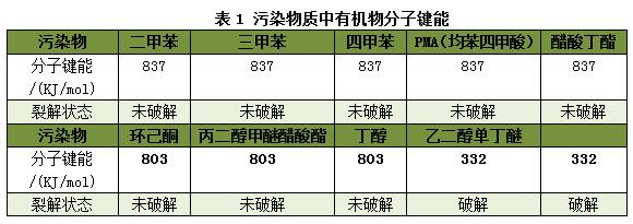 赛摩艾普喷涂机器人